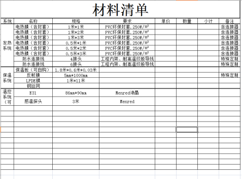 石墨烯材料